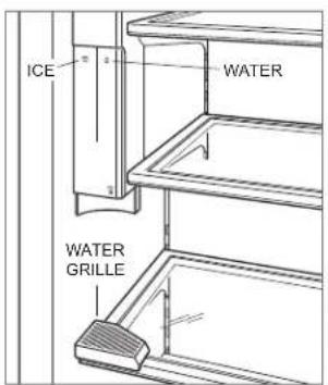 Sub-Zero CL4250SO - FUNCTION - 3