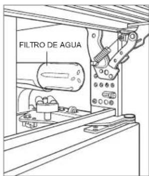 Sub-Zero CL4250SO - Para embariar el filtro de agua: - 1