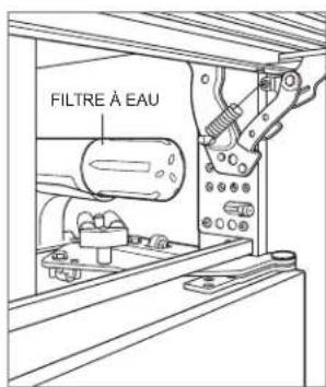 Sub-Zero CL4250SO - Pour remplacer le filtré à eau : - 1