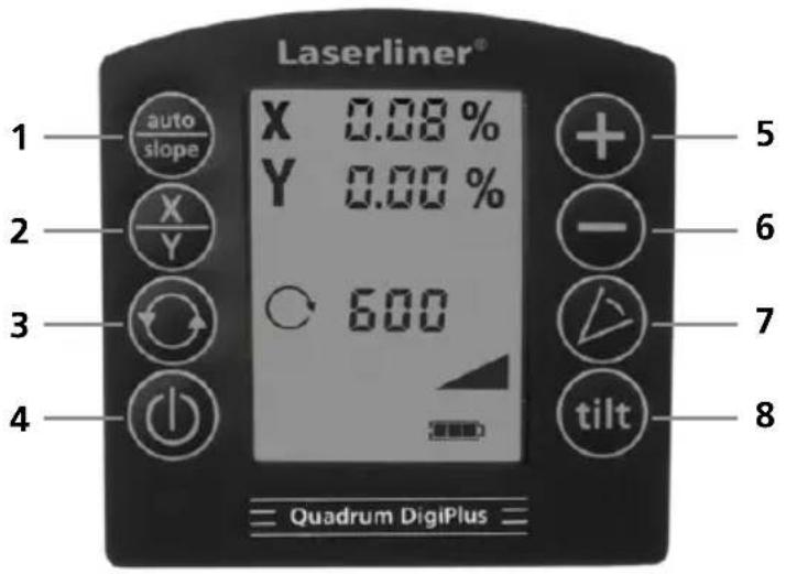 Laserliner® 1 auto slope X 0.08 % 2 Y 0.00 % 3 ○ 600 4 tilt Quadrum DigiPlus =