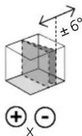 ±6° X