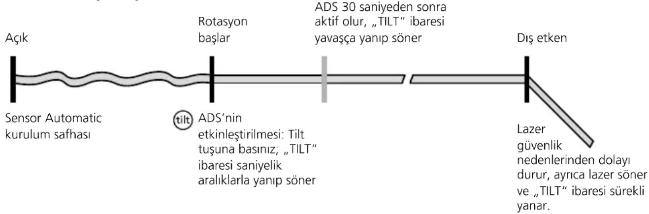 Laserliner Quadrum DigiPlus M350 S - Özel Ürün Nitelikleri ve Fonksiyonları - 6