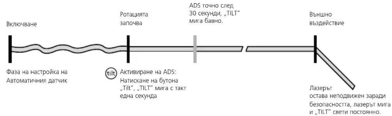 Laserliner Quadrum DigiPlus M350 S - Инструкции за безопасност - 1