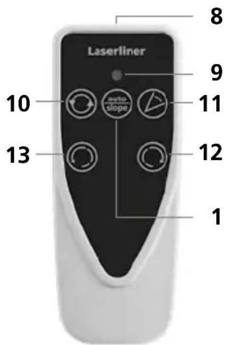 Laserliner Cubus 110 S - Colocacion de las pilas en el mando a distancia - 2