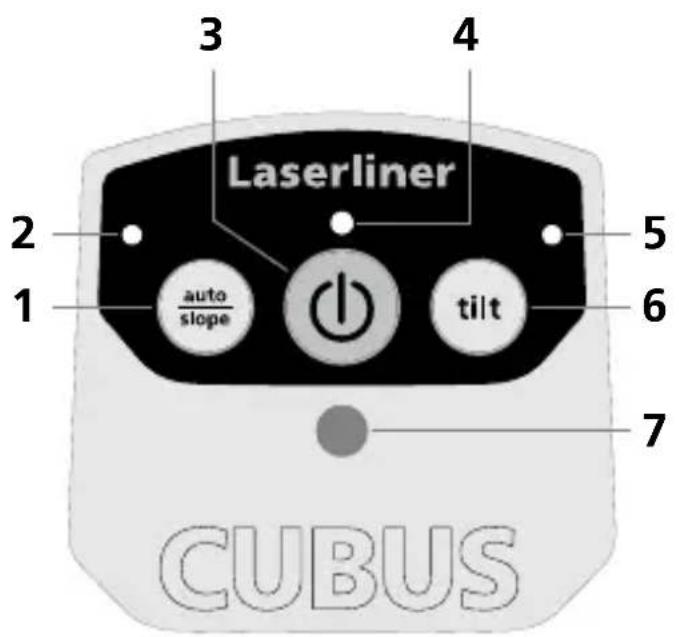 Laserliner Cubus 110 S - Obstuga zasilacza / akumulatora litowo-jonowego - 3
