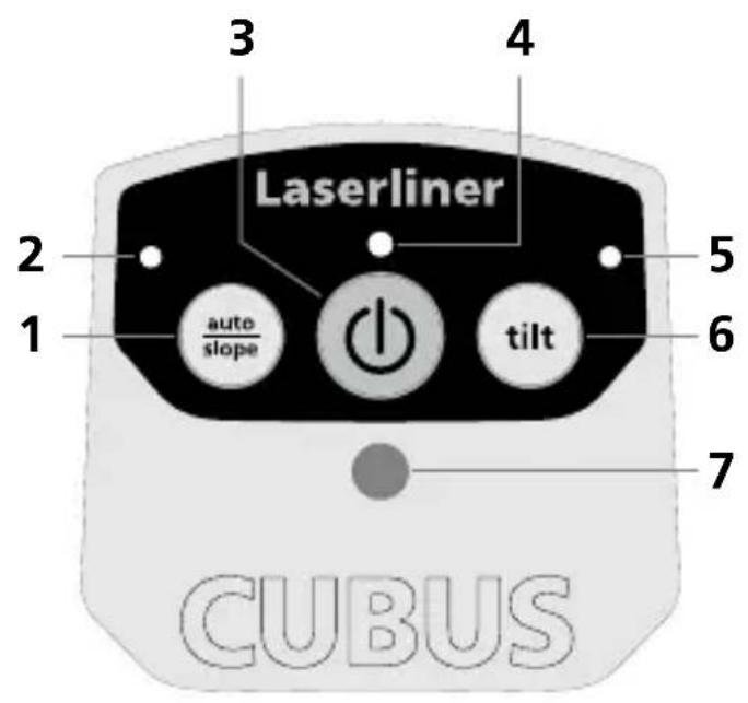 Laserliner Cubus 110 S - Laserliner - 2