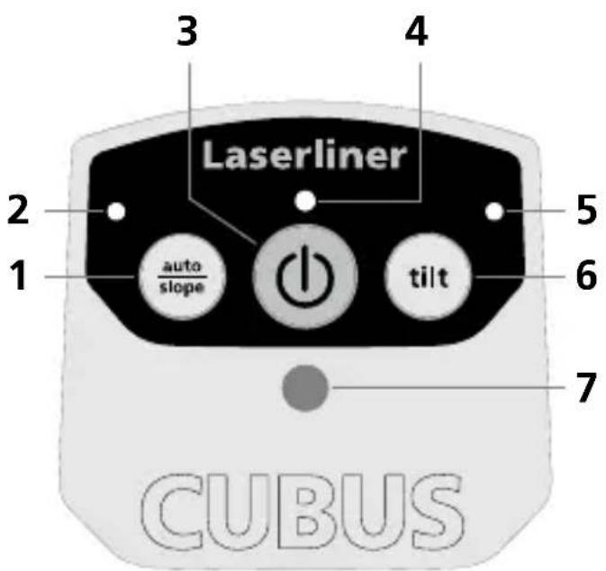 Laserliner Cubus 110 S - Xειρισμός τροφοδοτικό / επαναφορτιζόμενη μπατapia ióvtων λιθίου - 3