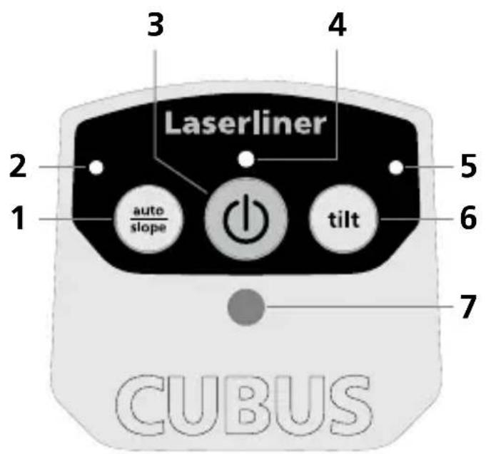 Laserliner Cubus 110 S - Laserliner - 2