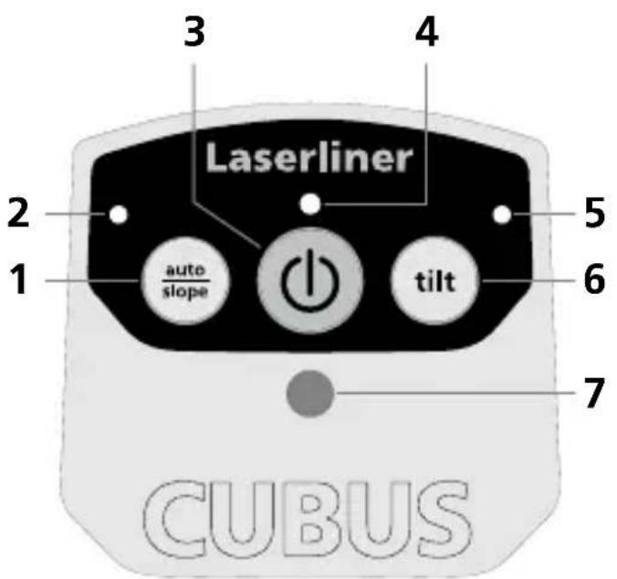 Laserliner Cubus 110 S - Laserliner - 2