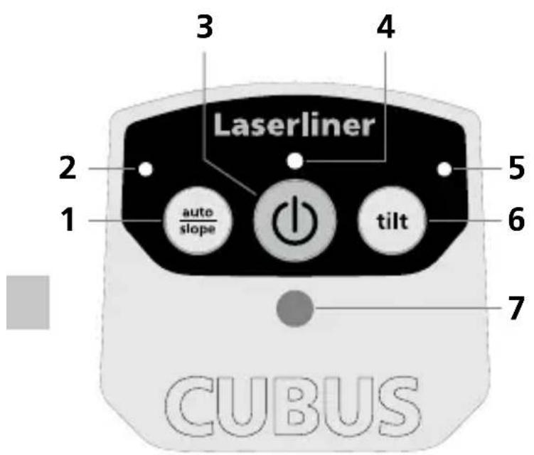 Laserliner Cubus 110 S - Laserliner - 2