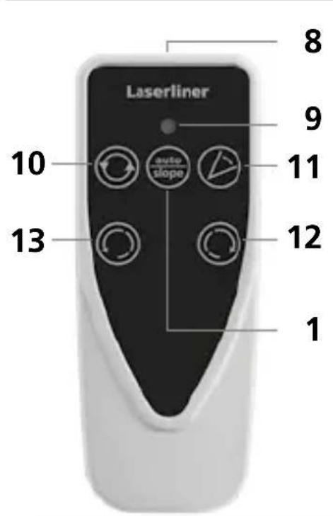 Laserliner Cubus 110 S - Laserliner - 3