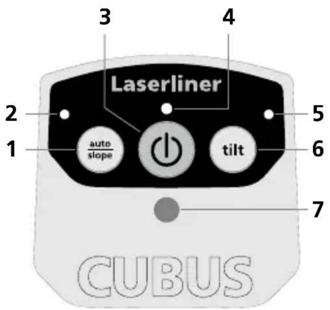 Laserliner Cubus 110 S - Laserliner - 2
