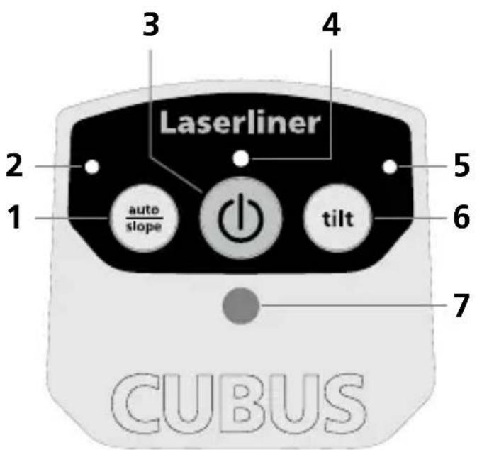 Laserliner Cubus 110 S - Laserliner - 2