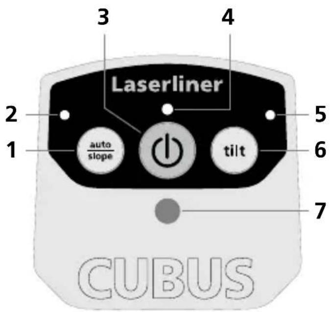 Laserliner Cubus 110 S - Manejo de la fuente de alimentación/ bateria de iones de litio - 3