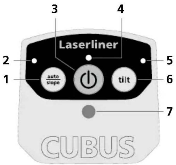 Laserliner Cubus 110 S - Handtering av nettdel / litium-ion-batteri - 3