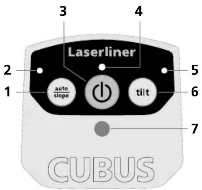 Laserliner Cubus 110 S - Manipularea sursei / accumulatorului litiu-ion - 3