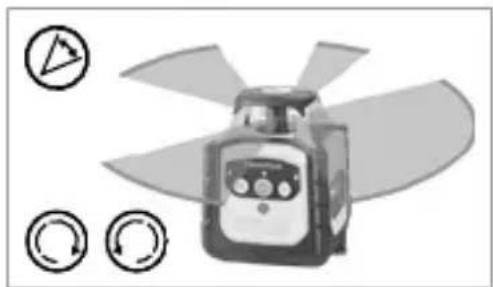 Laserliner Cubus 110 S - Aeitoupyia oapwoonc - 1