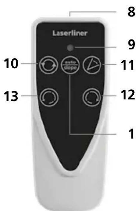 Laserliner Cubus 110 S - Vlozenie batérií do dial'kového ovládaça - 2