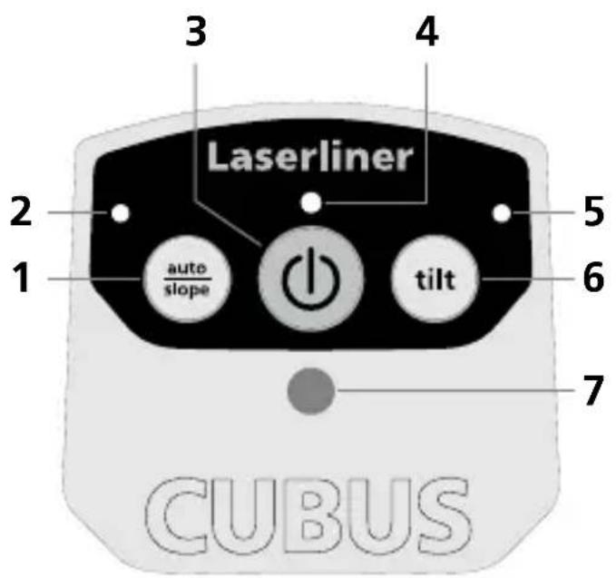 Laserliner Cubus 110 S - Laserliner - 2