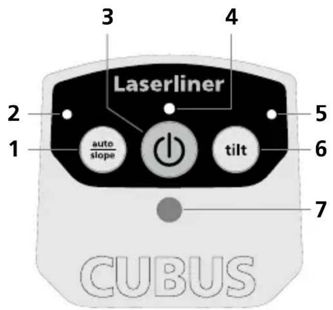 Laserliner Cubus 110 S - Utilisation du bloc d'alimentation / accus li-ion - 3