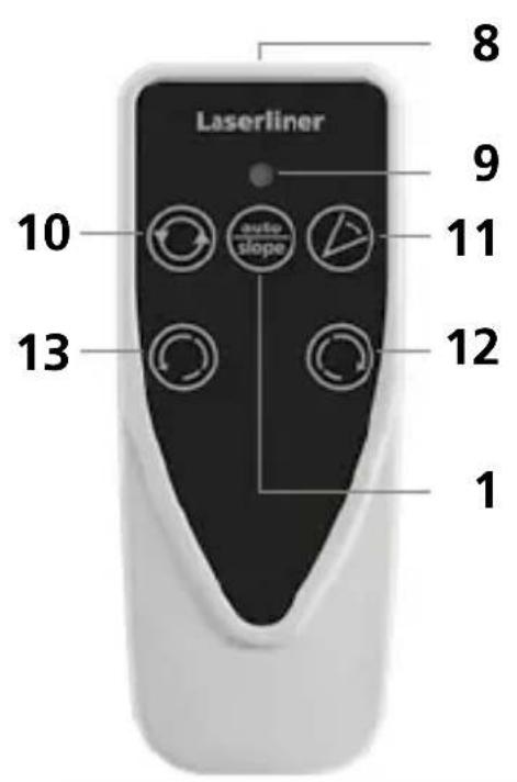 Laserliner Cubus 110 S - Mise en place des piles dans la télécommande - 2