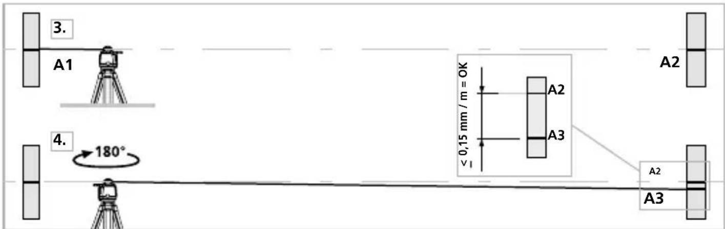 Laserliner Cubus 110 S - Kontrola Kalibracji - 1