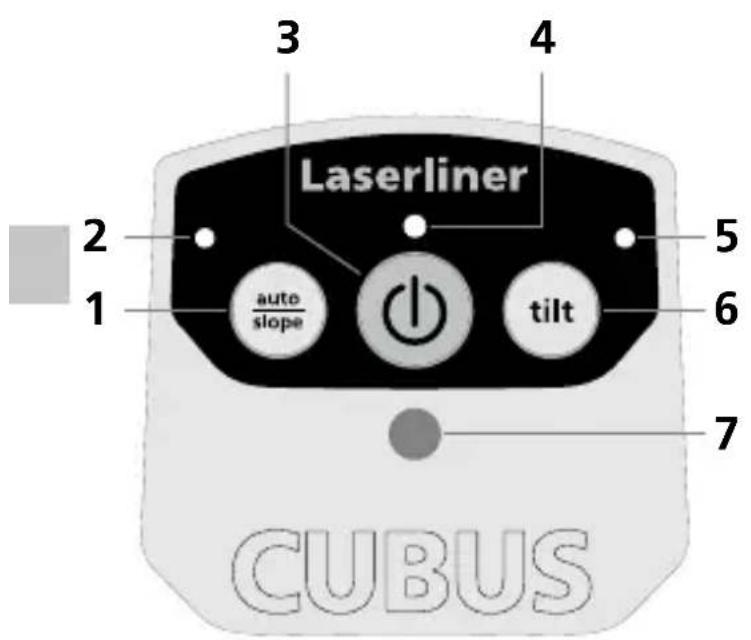 Laserliner Cubus 110 S - Laserliner - 2