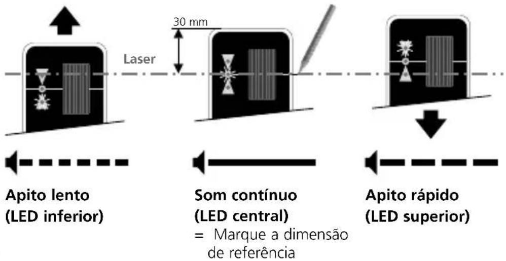 Laserliner RangeXtender 30 Mag - Laserliner - 2