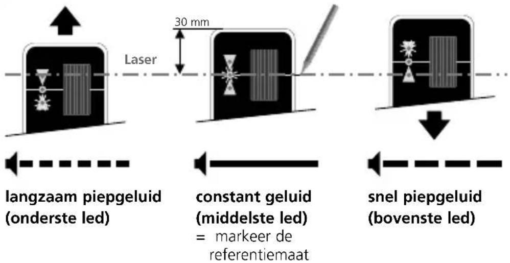 Laserliner RangeXtender 30 Mag - Laserliner - 2