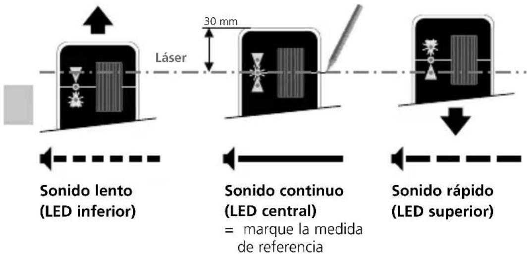 Laserliner RangeXtender 30 Mag - Laserliner - 2