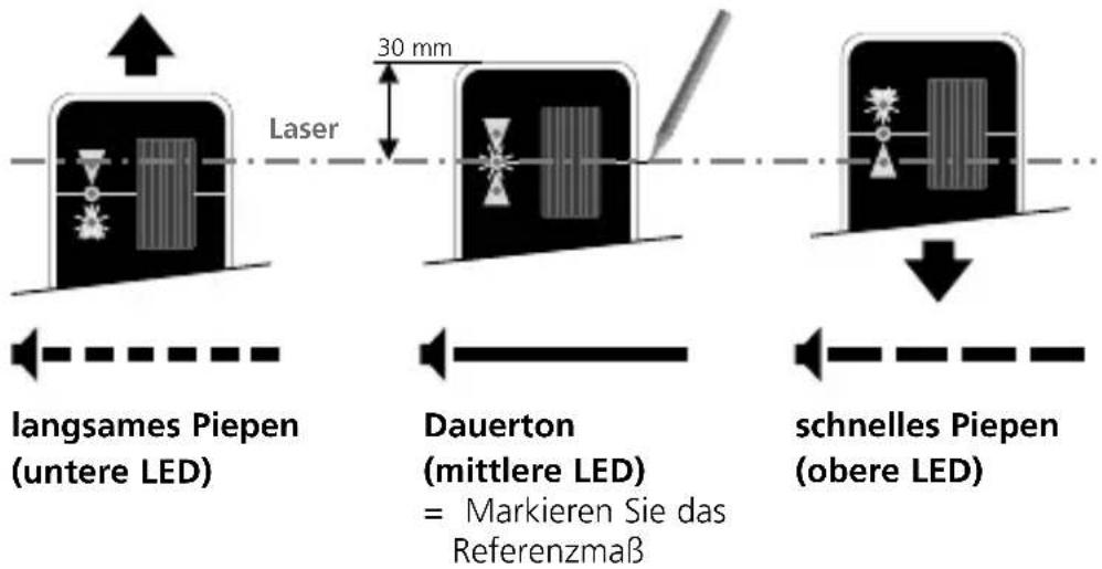 Laserliner RangeXtender 30 Mag - Laserliner - 2
