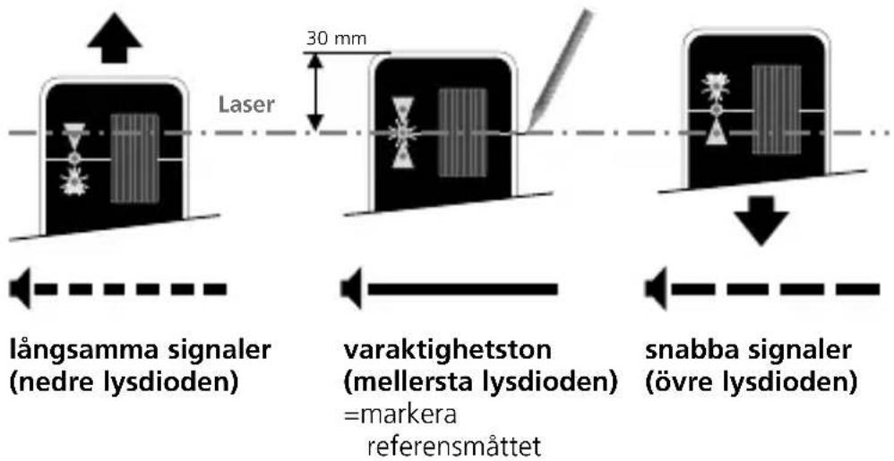 Laserliner RangeXtender 30 Mag - Laserliner - 2