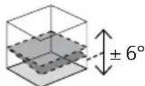 Laserliner Quadrum DigiPlus 410 S - Manual slope function up to 6° – horizontal - 5