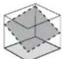 Laserliner Quadrum DigiPlus 410 S - Manual slope function > 6° - 3
