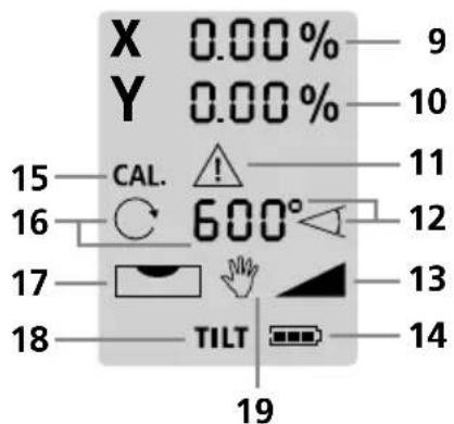 X 0.00% Y 0.00% 15 CAL. 600° 16 17 18 TILT 9 10 11 12 13 14 19