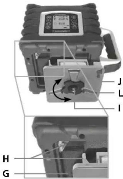 Technical diagram of a device with labeled parts (I, J, L, H, G) and internal components, showing directional arrows and a digital display.