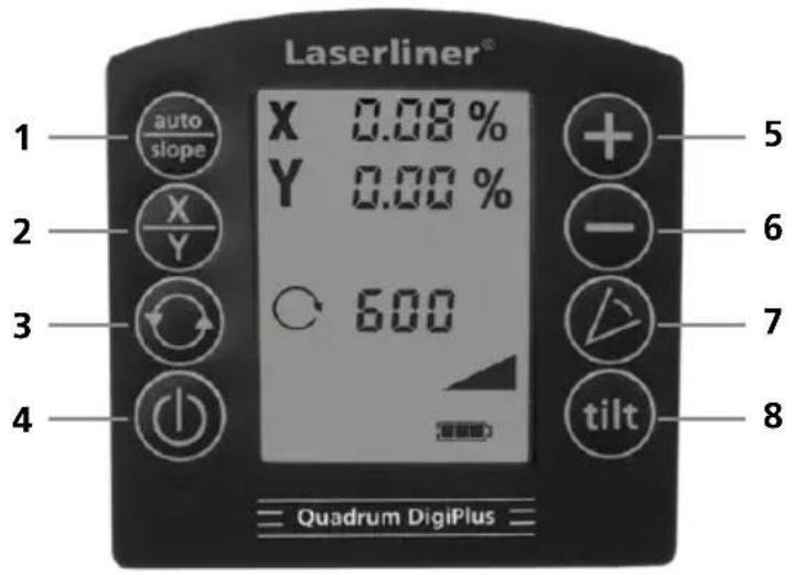 Laserliner® 1 auto slope X 0.08 % 2 X Y 0.00 % 3 ○ 600 4 (l) (t)ilt Quadrum DigiPlus =
