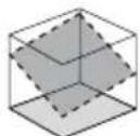 Laserliner Quadrum DigiPlus 410 S - Manual slope function up to 6° – horizontal - 4
