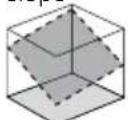 Laserliner Quadrum DigiPlus 410 S - Manual slope function > 6° - 2