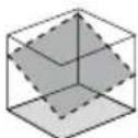 Laserliner Quadrum DigiPlus 410 S - Manual slope function up to 6° – horizontal - 3