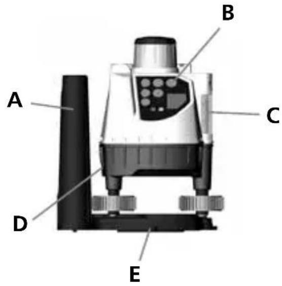 Laserliner SensoCommander - Connection of an external power supply unit - 1