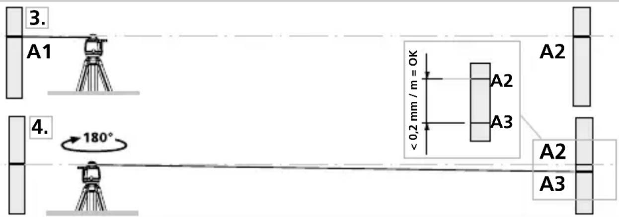 Laserliner SensoCommander - Comprobar la calibración - 2