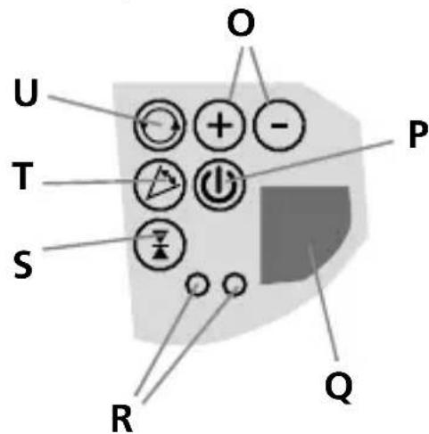 Laserliner SensoCommander - Control panel - 1
