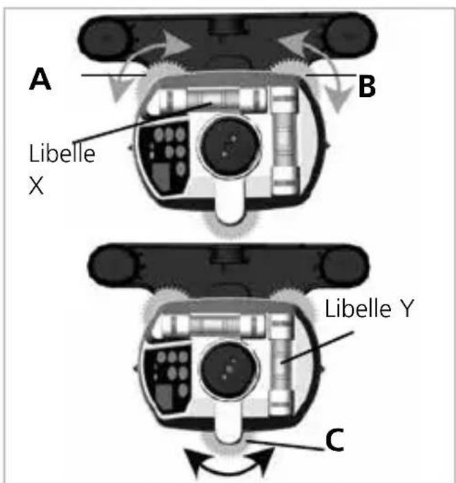 Laserliner SensoCommander - Vertikal nivellering - 1