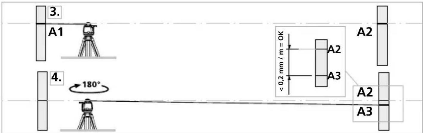 Laserliner SensoCommander - Kalibrierung überprüfen - 2