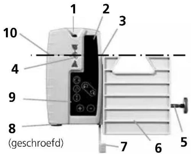 Laserliner SensoCommander - SensoCommander 120: - 1