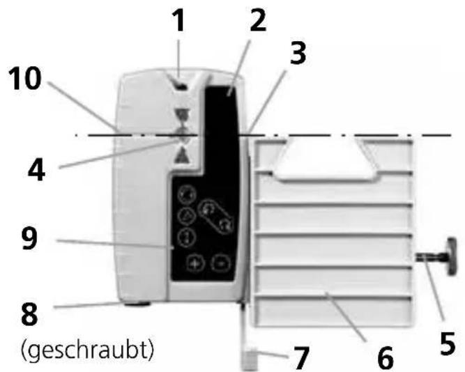 Laserliner SensoCommander - SensoCommander 120: - 1