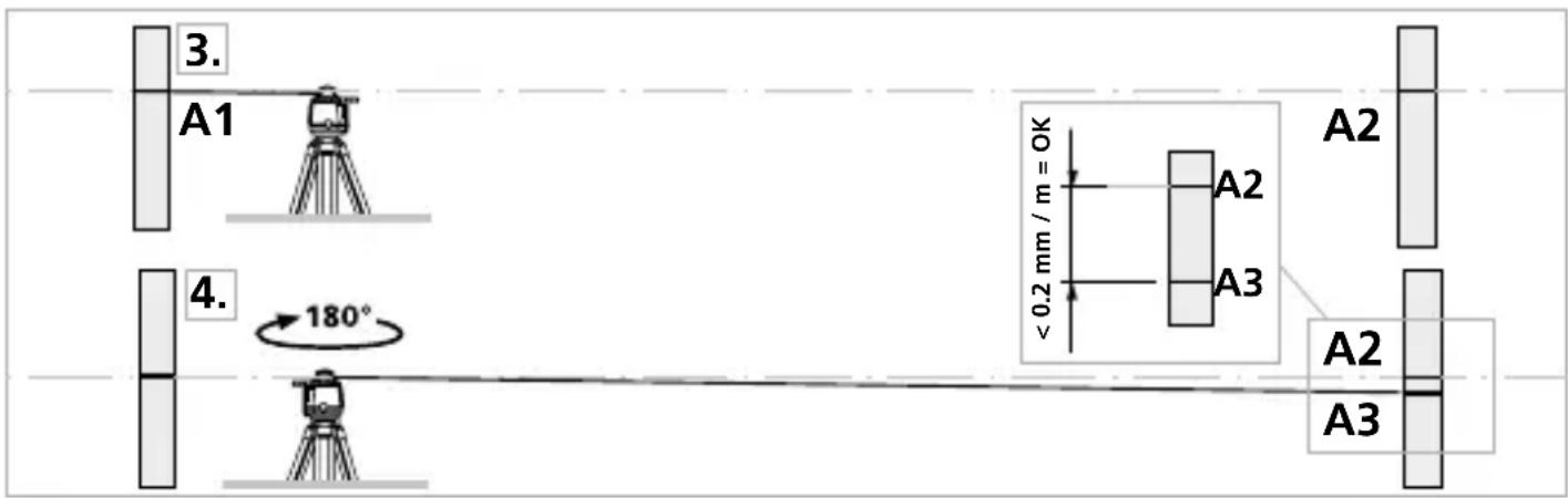 Laserliner SensoCommander - Performing the calibration check - 2