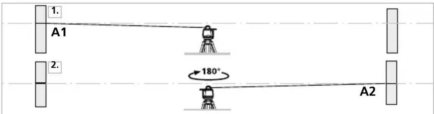 Laserliner SensoCommander - KalibrierungsüberprüfungVBoreiten - 1