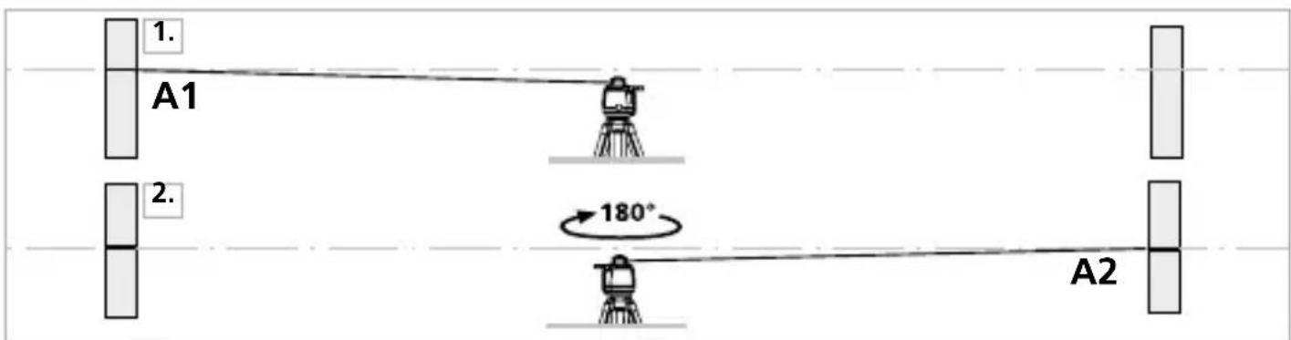 Laserliner SensoCommander - Kalibratie controle voorbereiden - 1